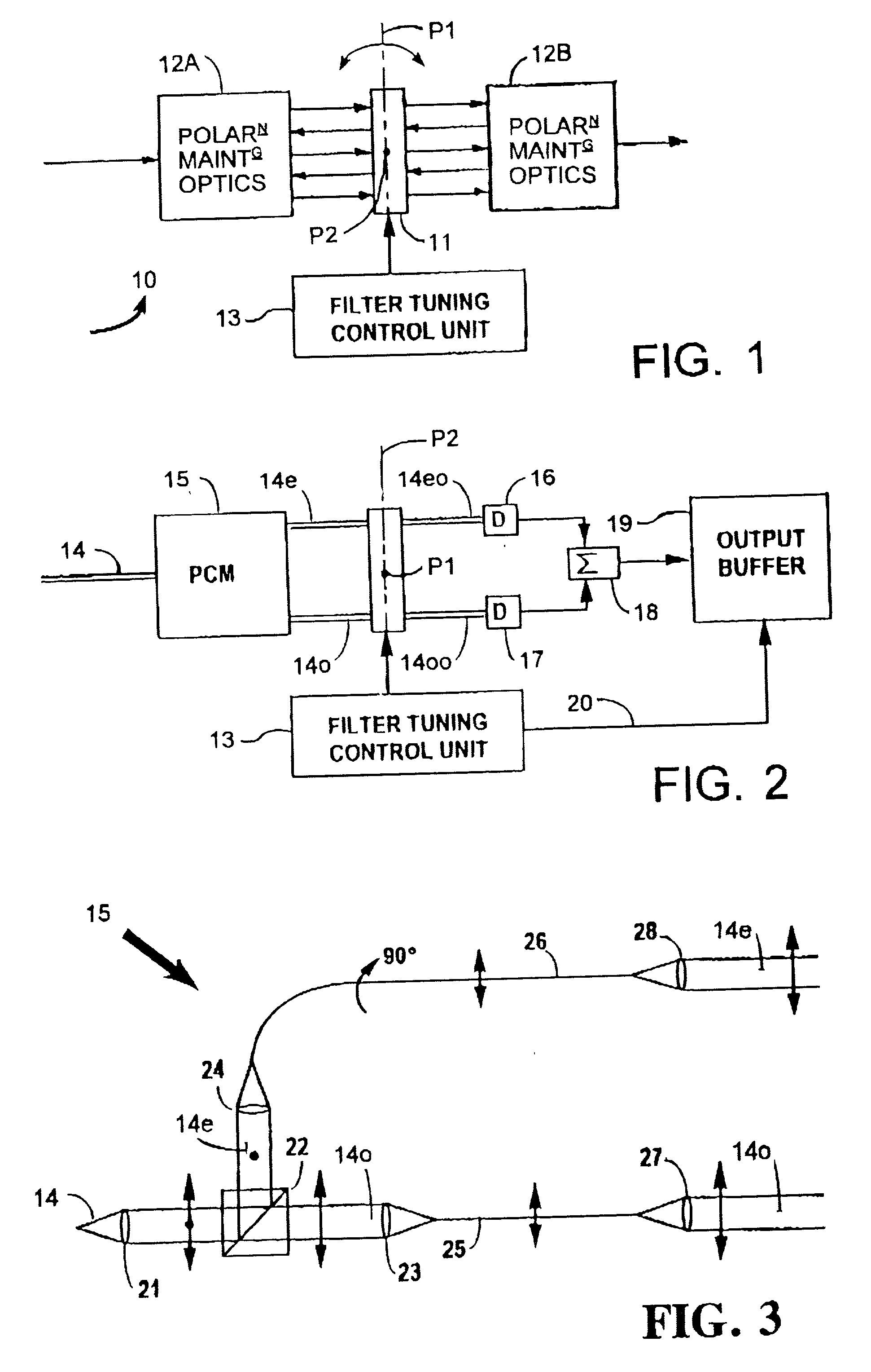 Multi-pass tunable optical filter using a polarization-dependent filter element; and multi-pass optics therefor