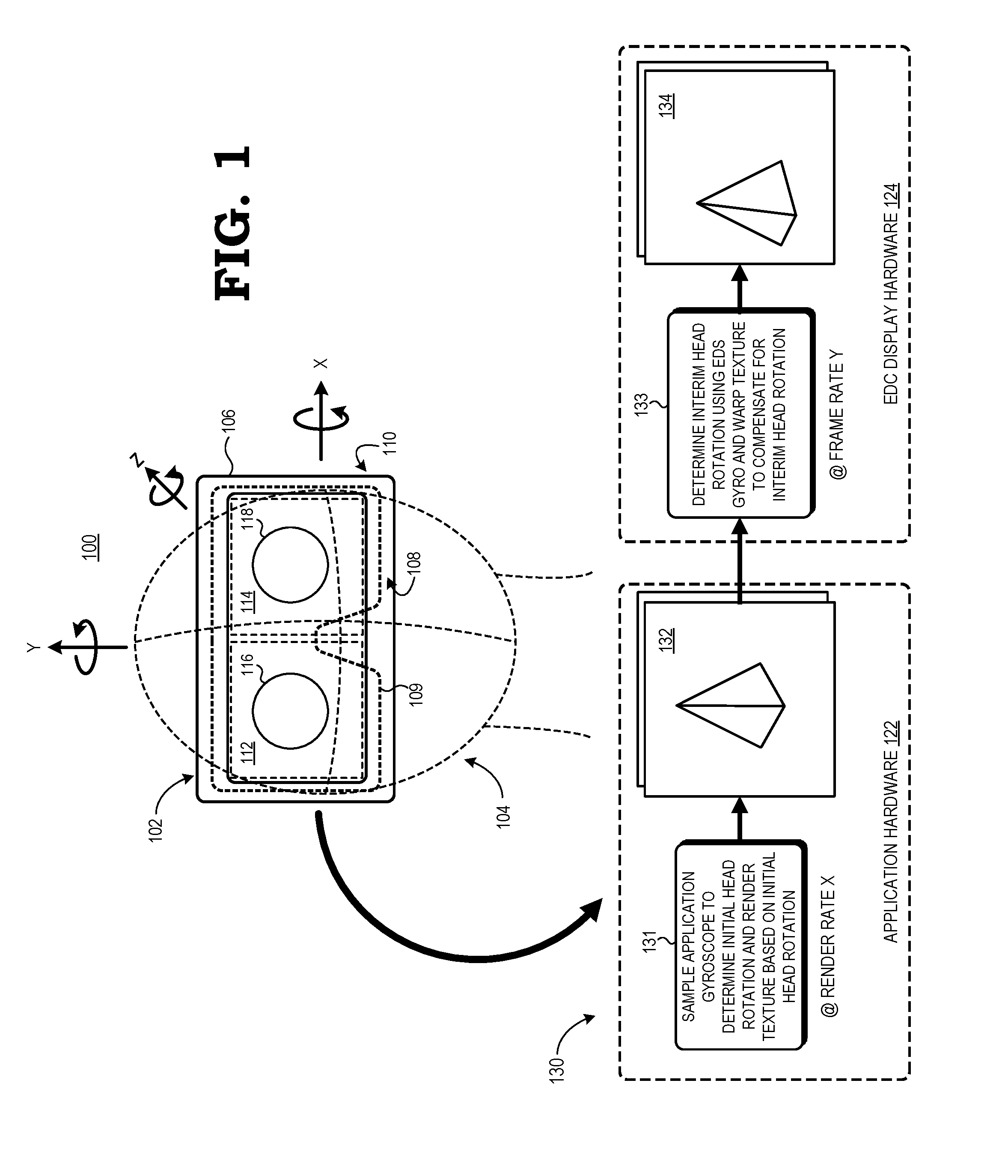 Electronic display stabilization for head mounted display
