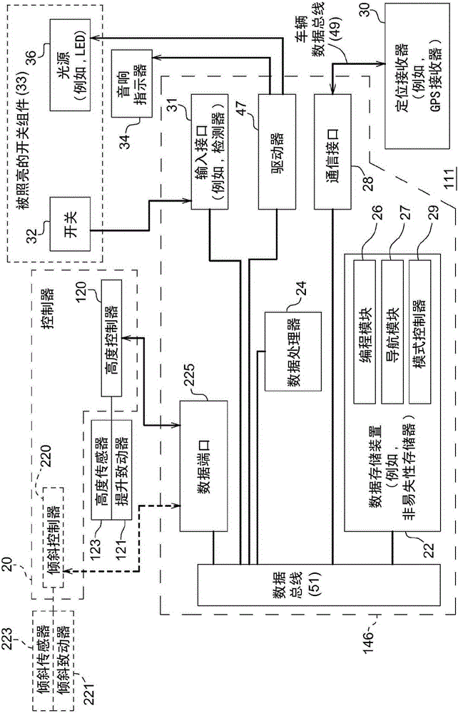 Method for controlling an implement associated with a vehicle