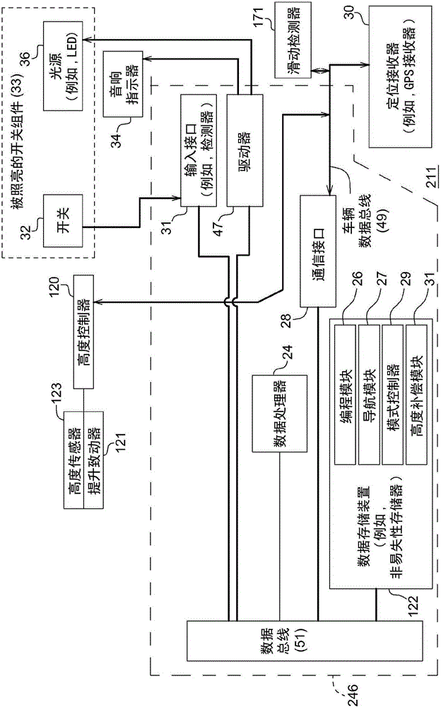 Method for controlling an implement associated with a vehicle