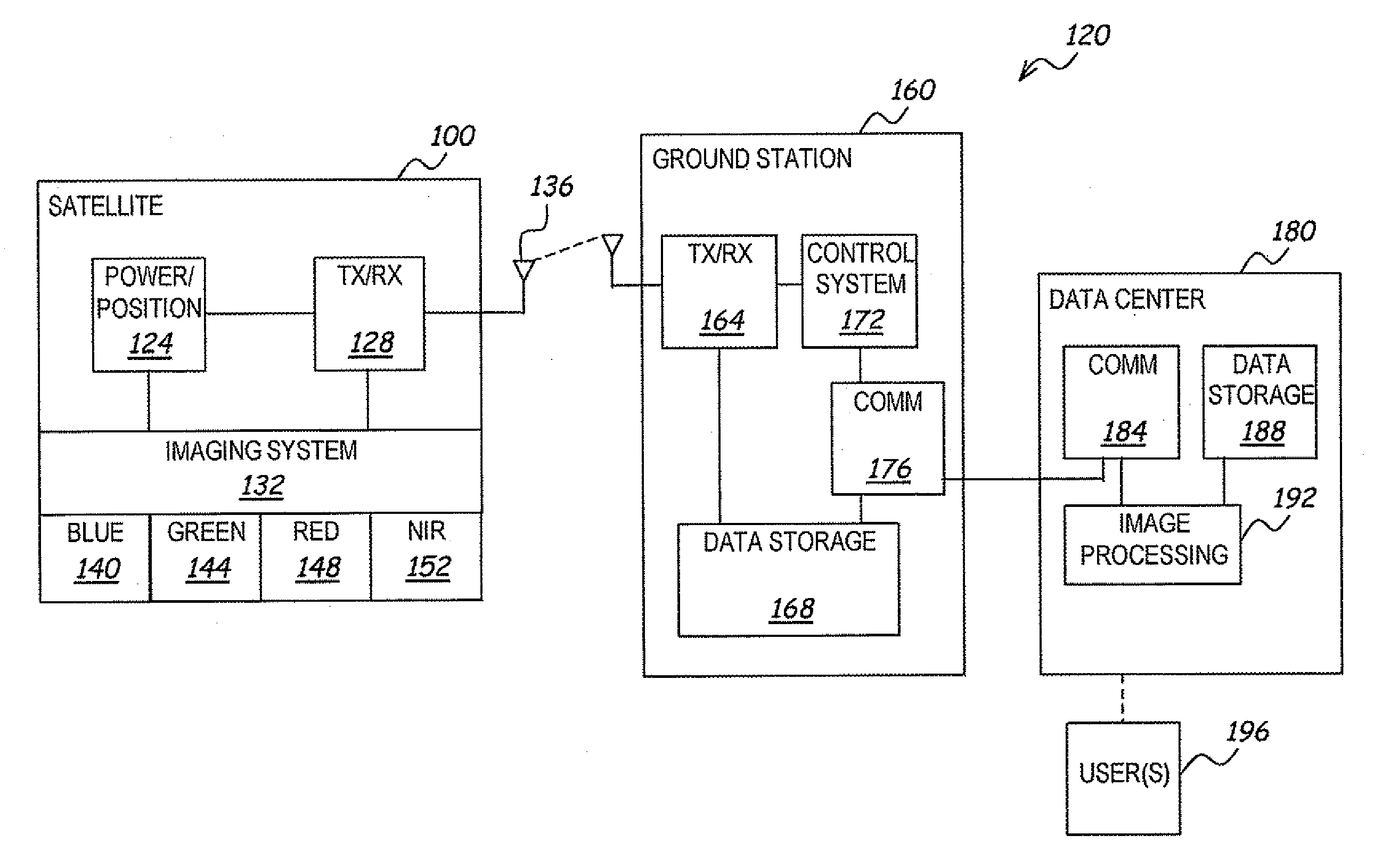 Method and apparatus for enhancing a digital image