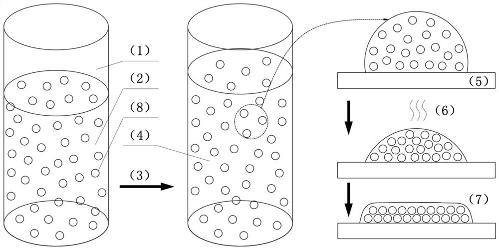 Method for inducing liquid-phase self-assembly of nanoparticles based on evaporation