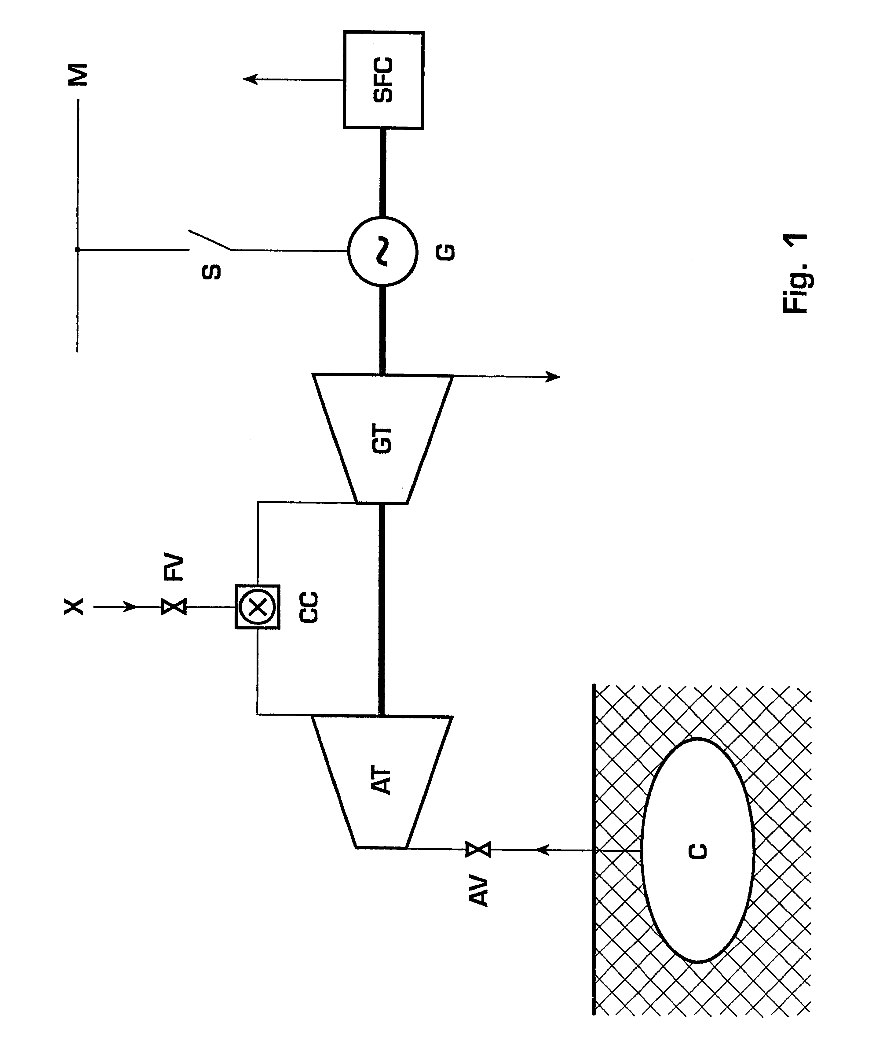Method for operating a turbine