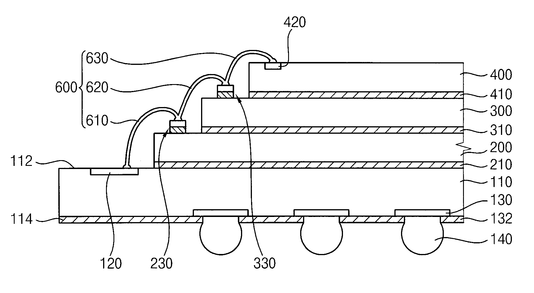 Semiconductor package and method of manufacturing the semiconductor package