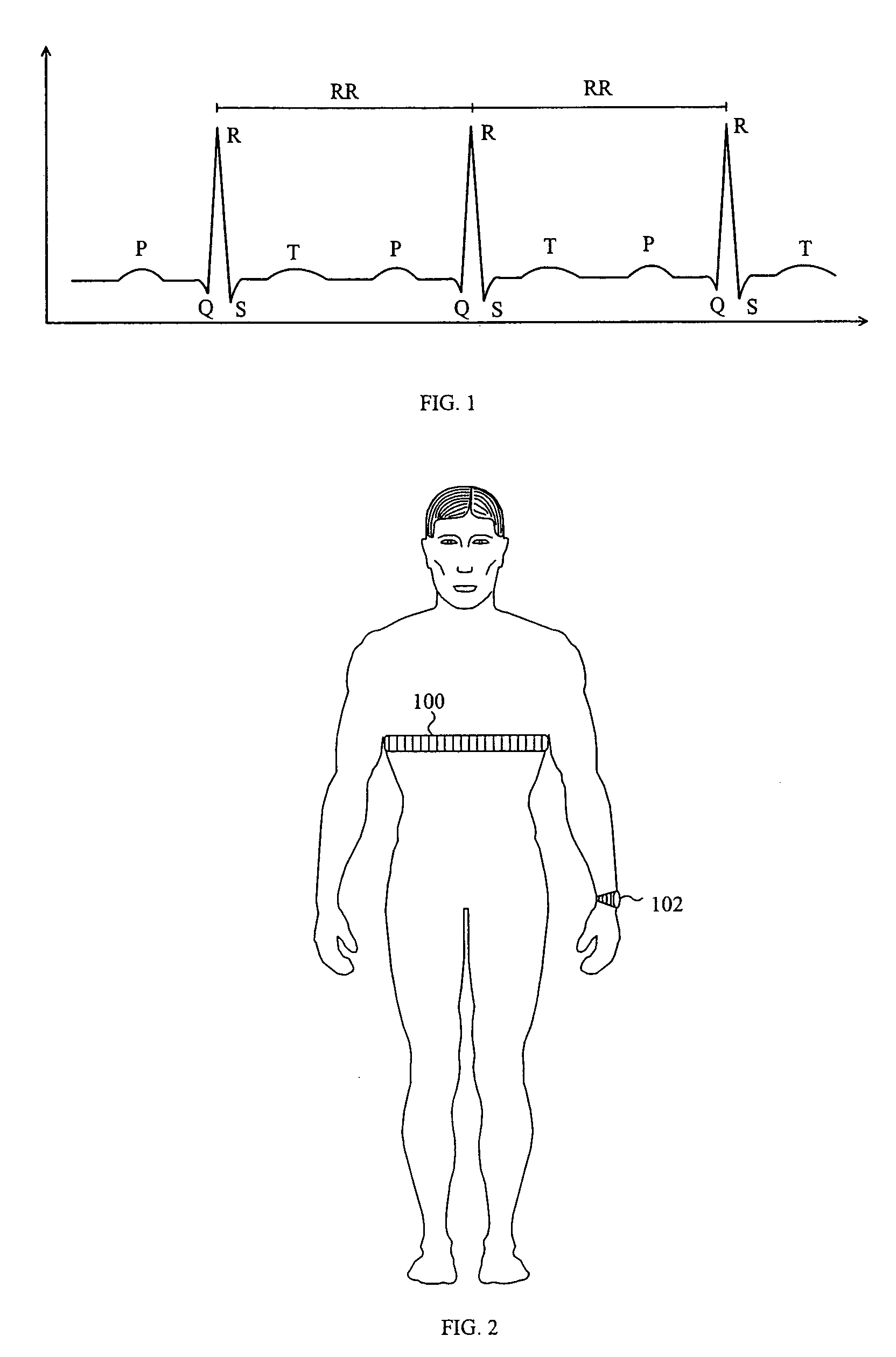 Method and device for measuring stress