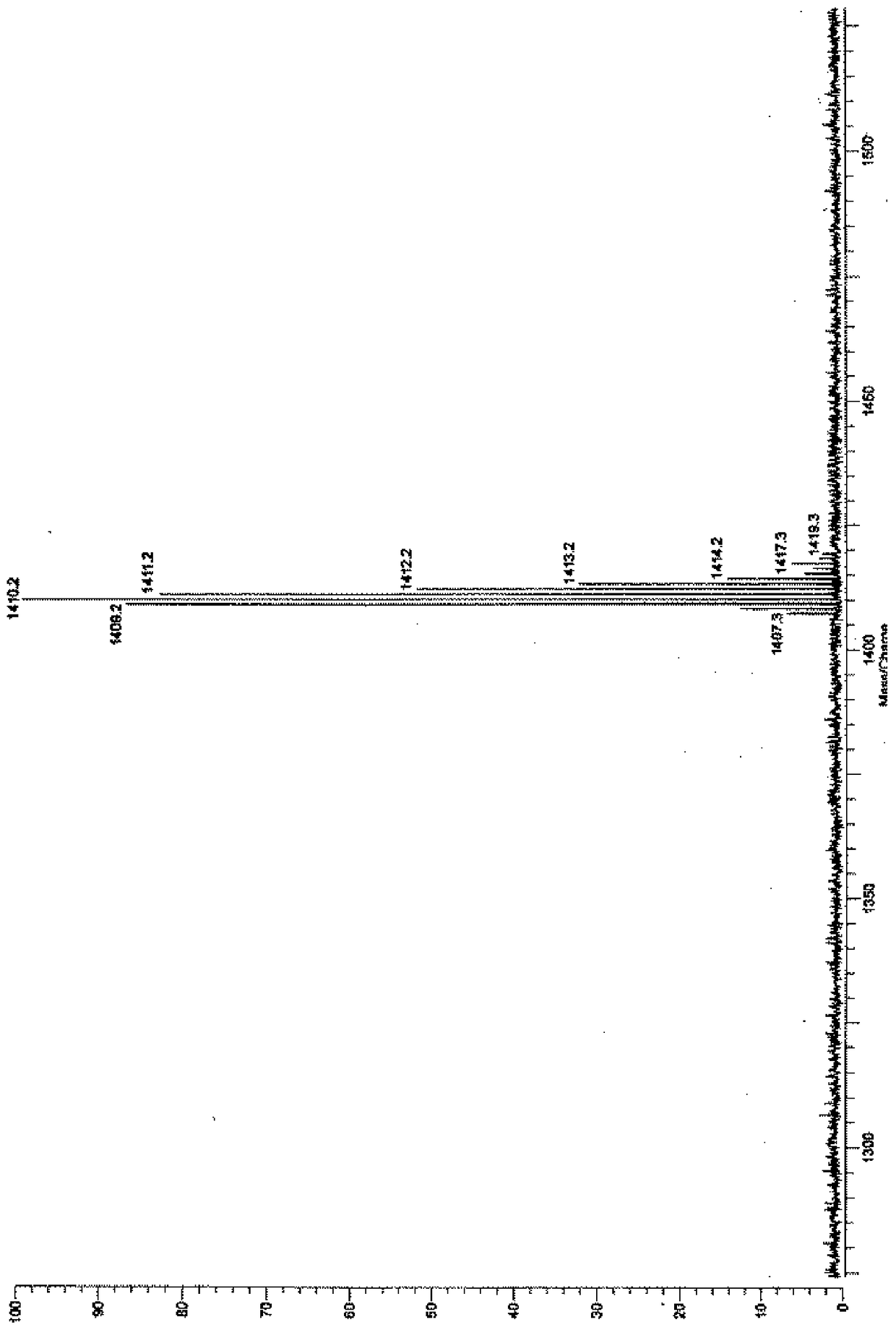 Synthetic method of diaminophenyl double splint cage silsesquioxane