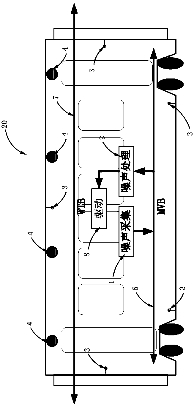 Active noise reduction system and method for trains