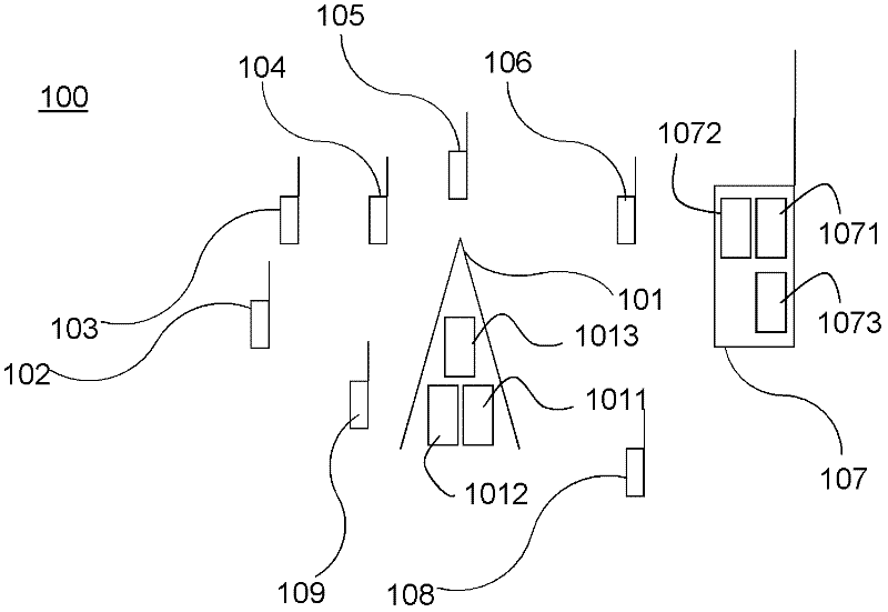 Method and apparatus of a multiple-access communication system