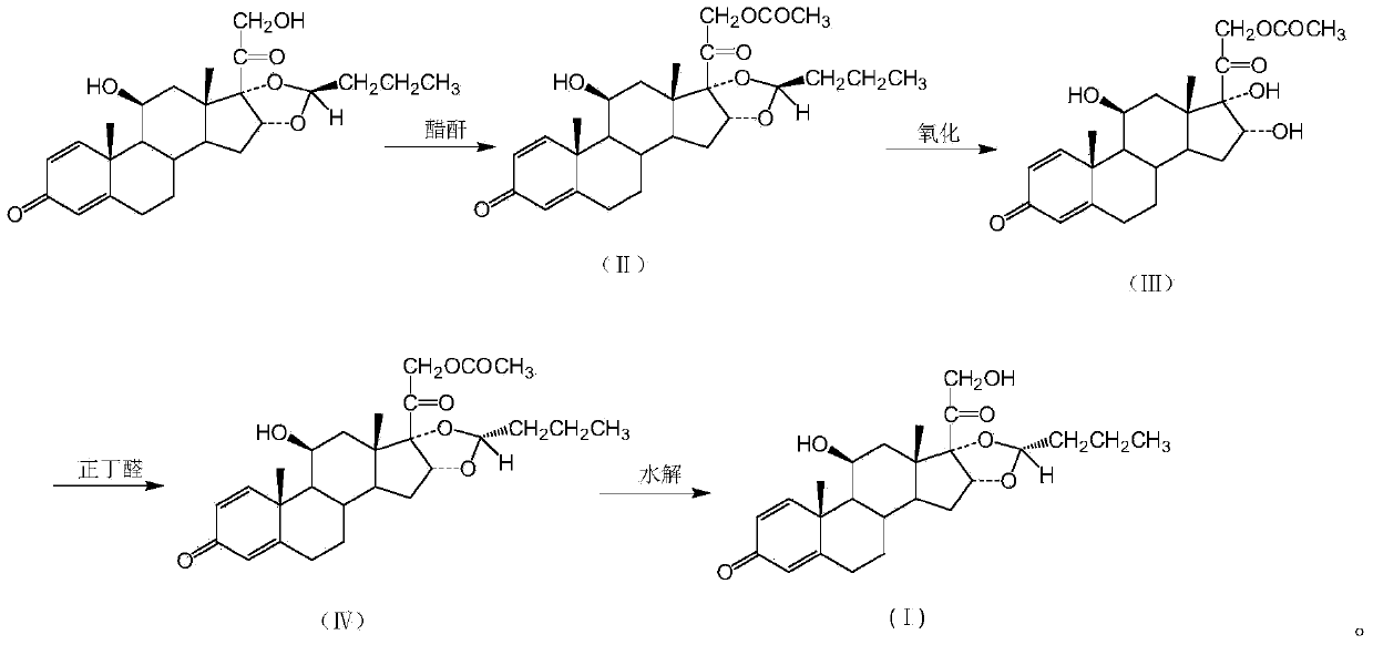Method for preparing R-isomer by using S-isomer of budesonide