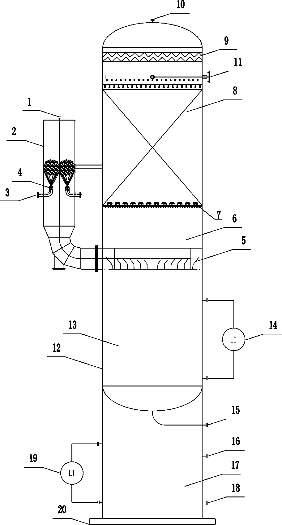 Multifunctional integrated wet desulphurization device and process