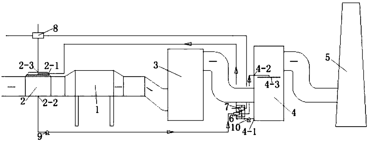 Device for recovering smoke waste heat and dedusting and eliminating colored smoke plume