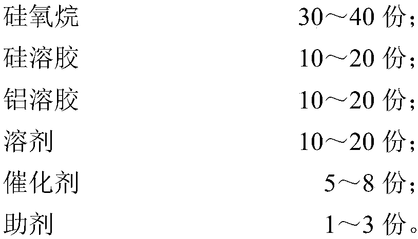 A high-efficiency melt-spinning method for low-damping polymers