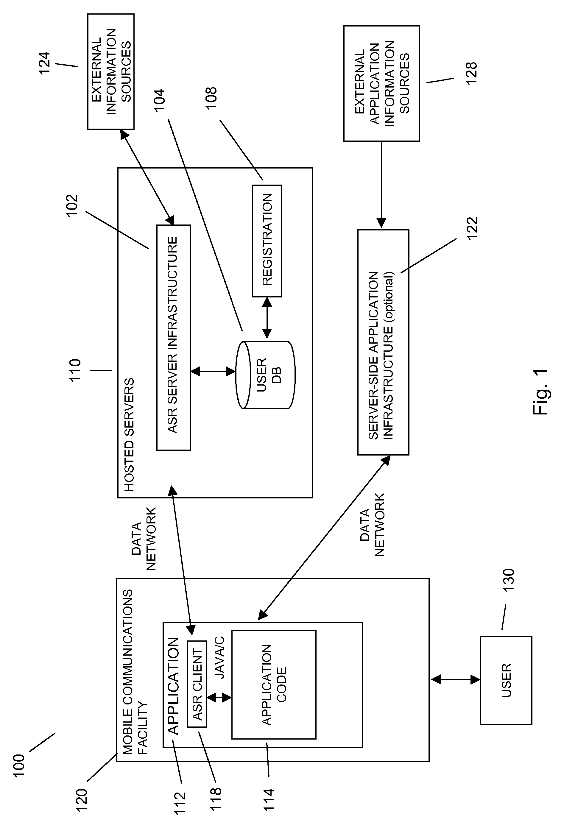 Application text entry in a mobile environment using a speech processing facility