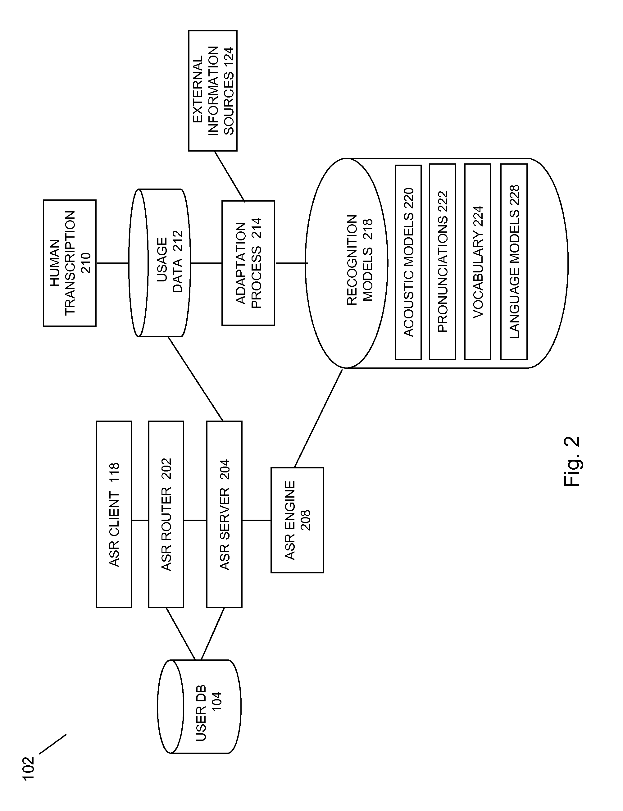 Application text entry in a mobile environment using a speech processing facility