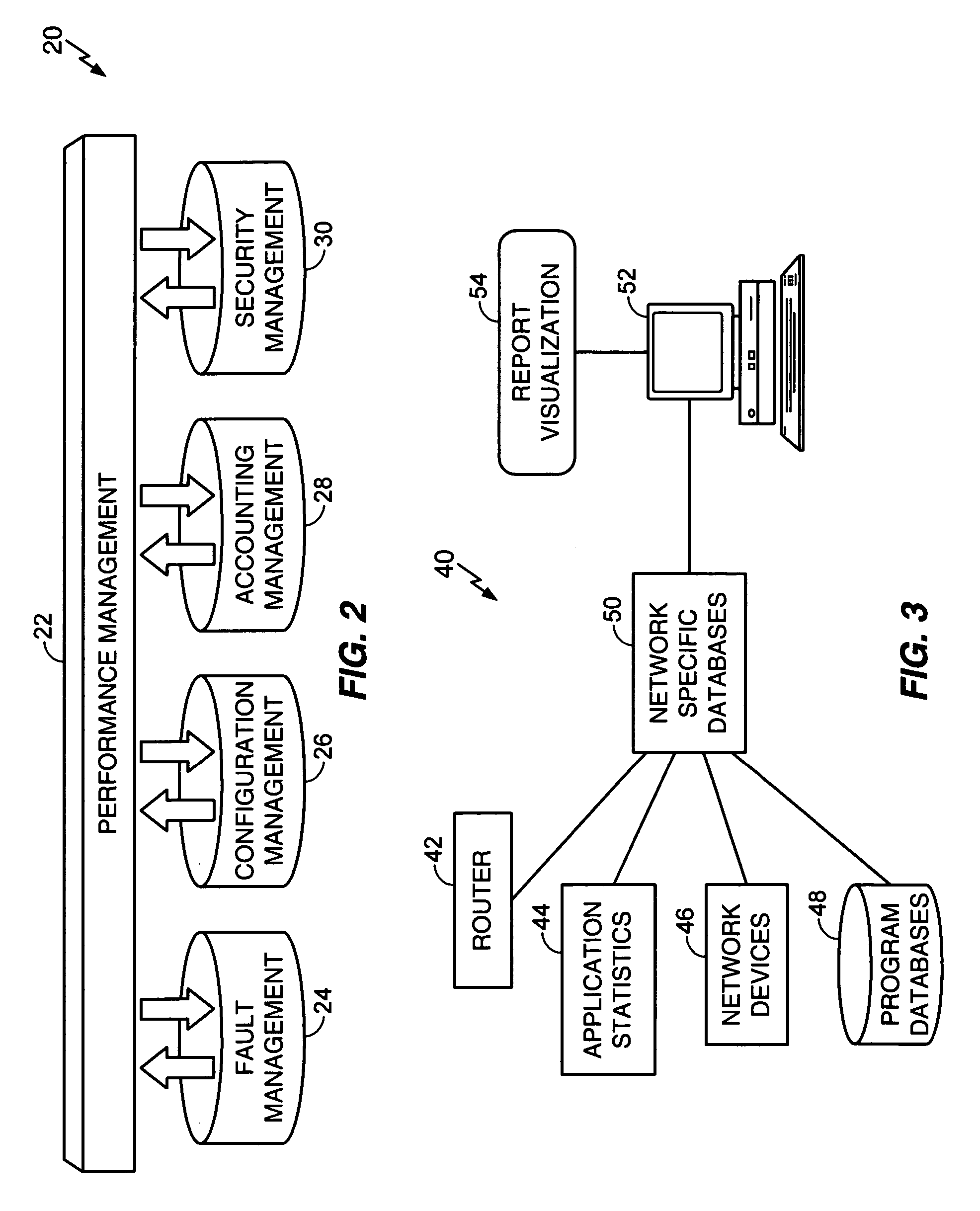 Method and system for visualizing network performace characteristics