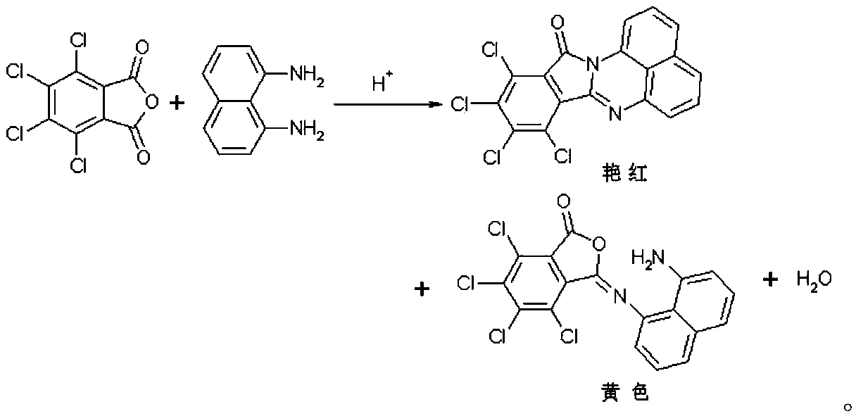 Synthetic method of red naphthalene cyclic ketone dye