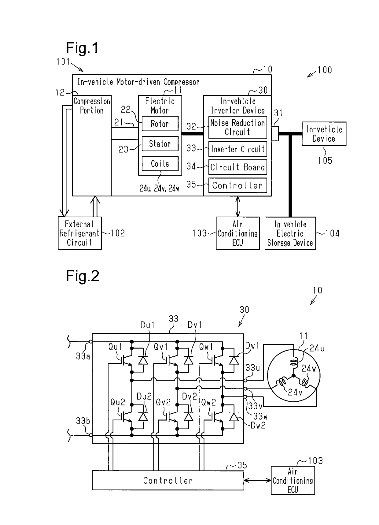 In-vehicle inverter device and in-vehicle fluid machine