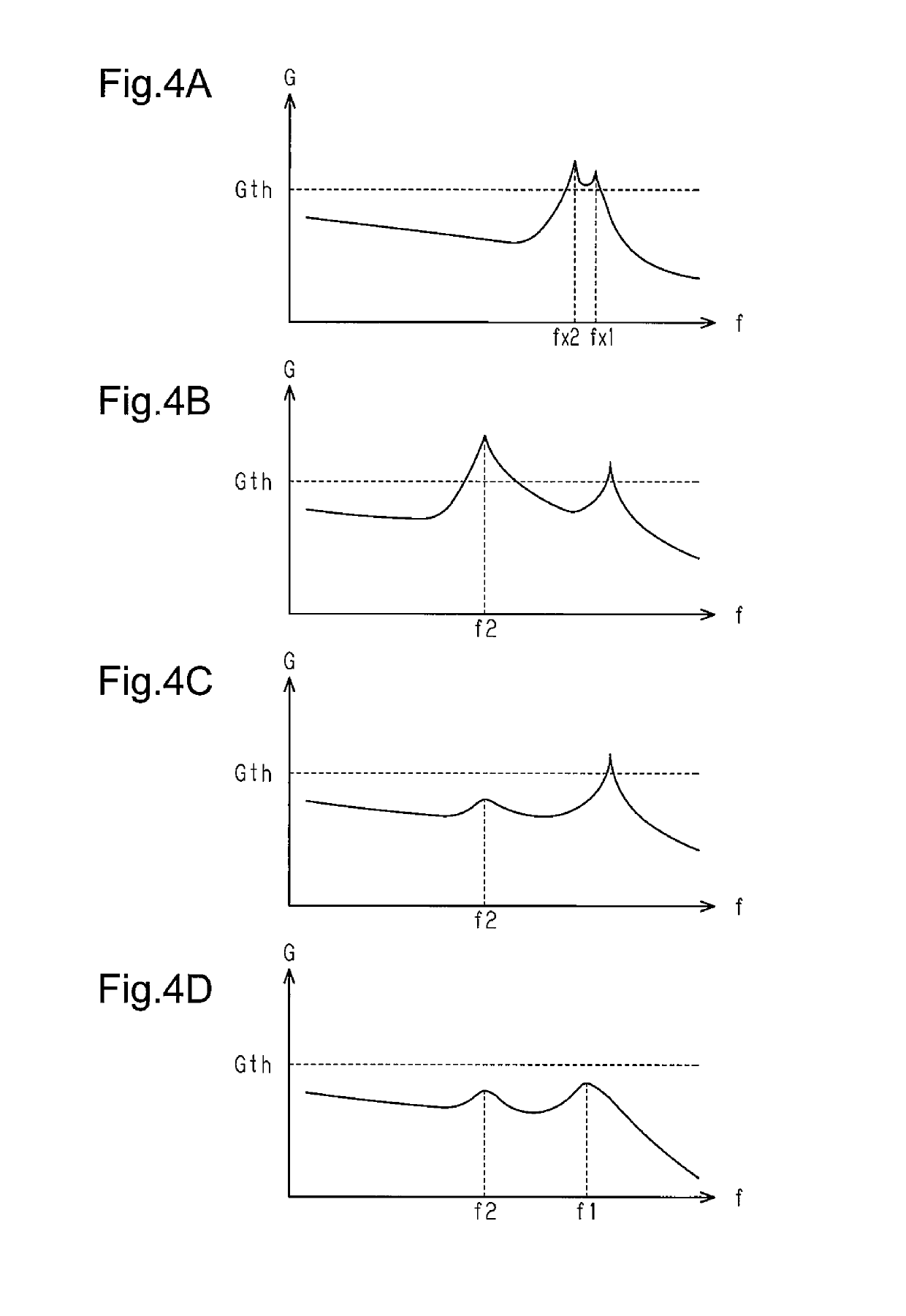 In-vehicle inverter device and in-vehicle fluid machine