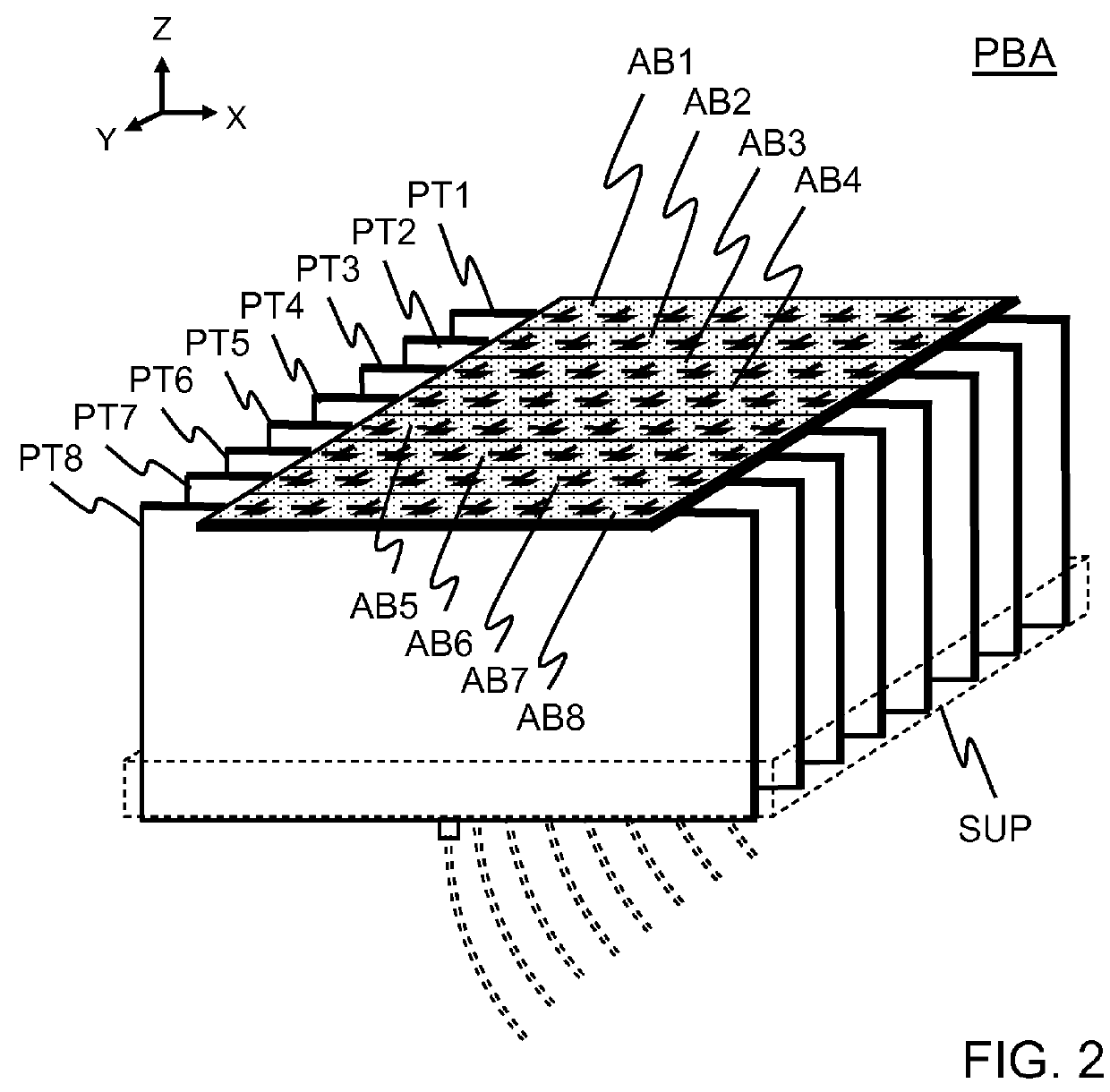 System for measuring an electromagnetic field