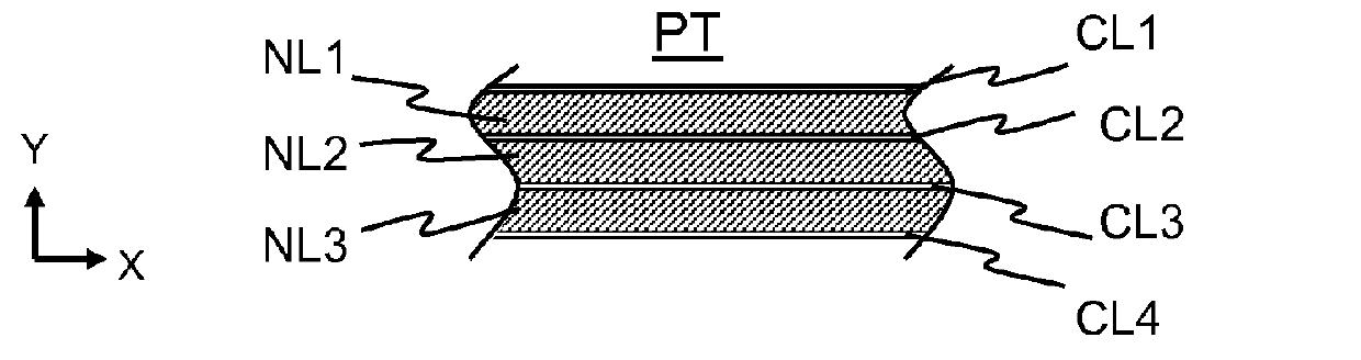 System for measuring an electromagnetic field