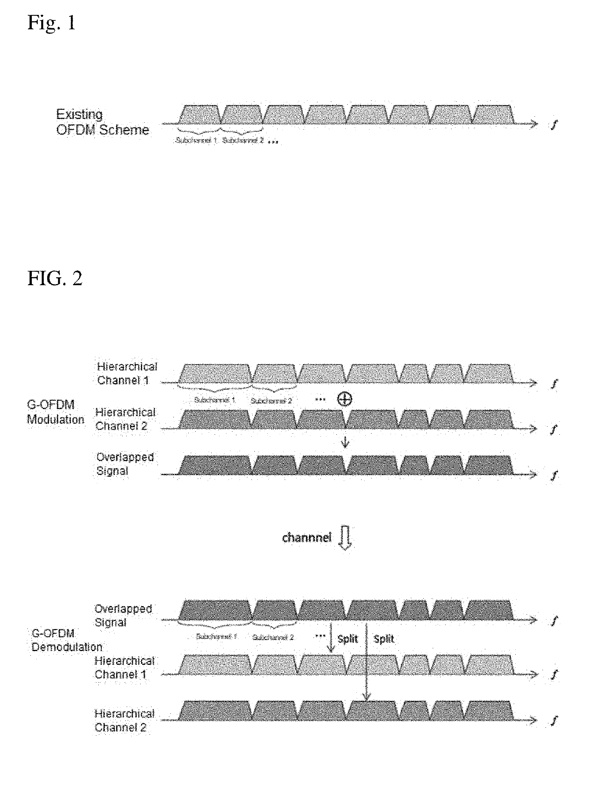 Communication method and apparatus using g-ofdm for high speed wireless communication