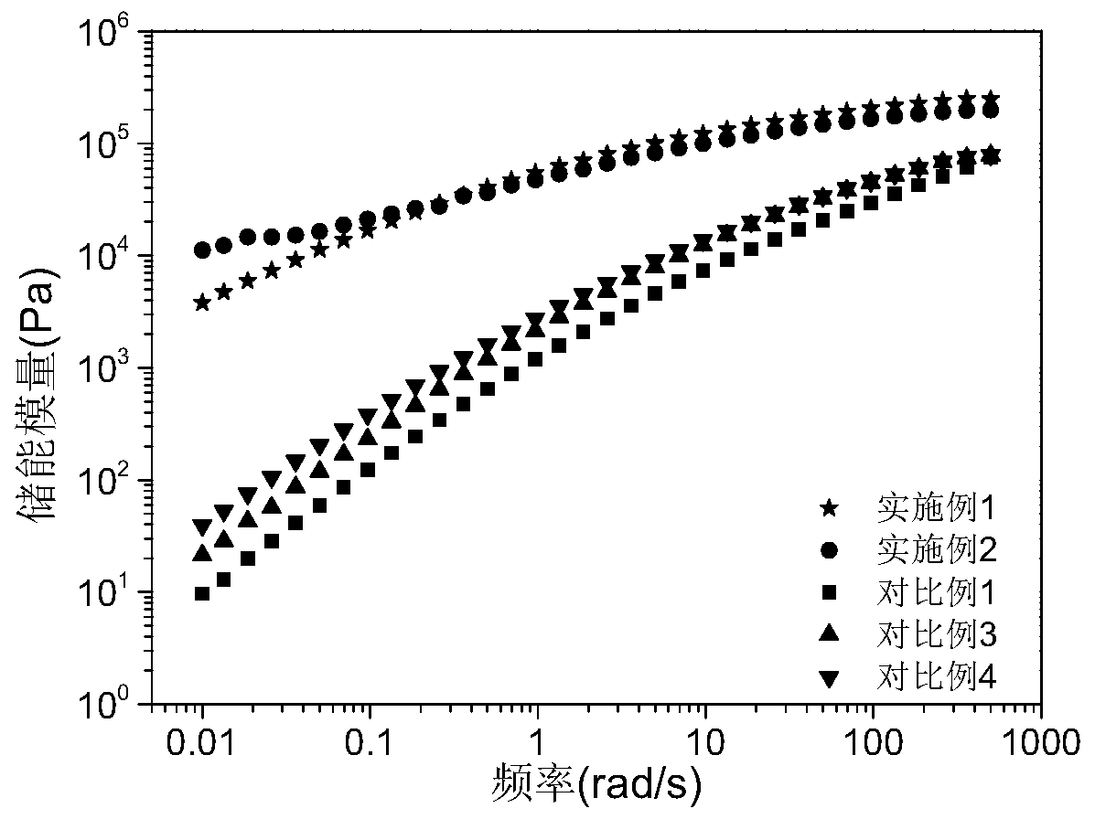 External electron donor for olefin polymerization catalyst, catalyst system and preparation method of polyolefin