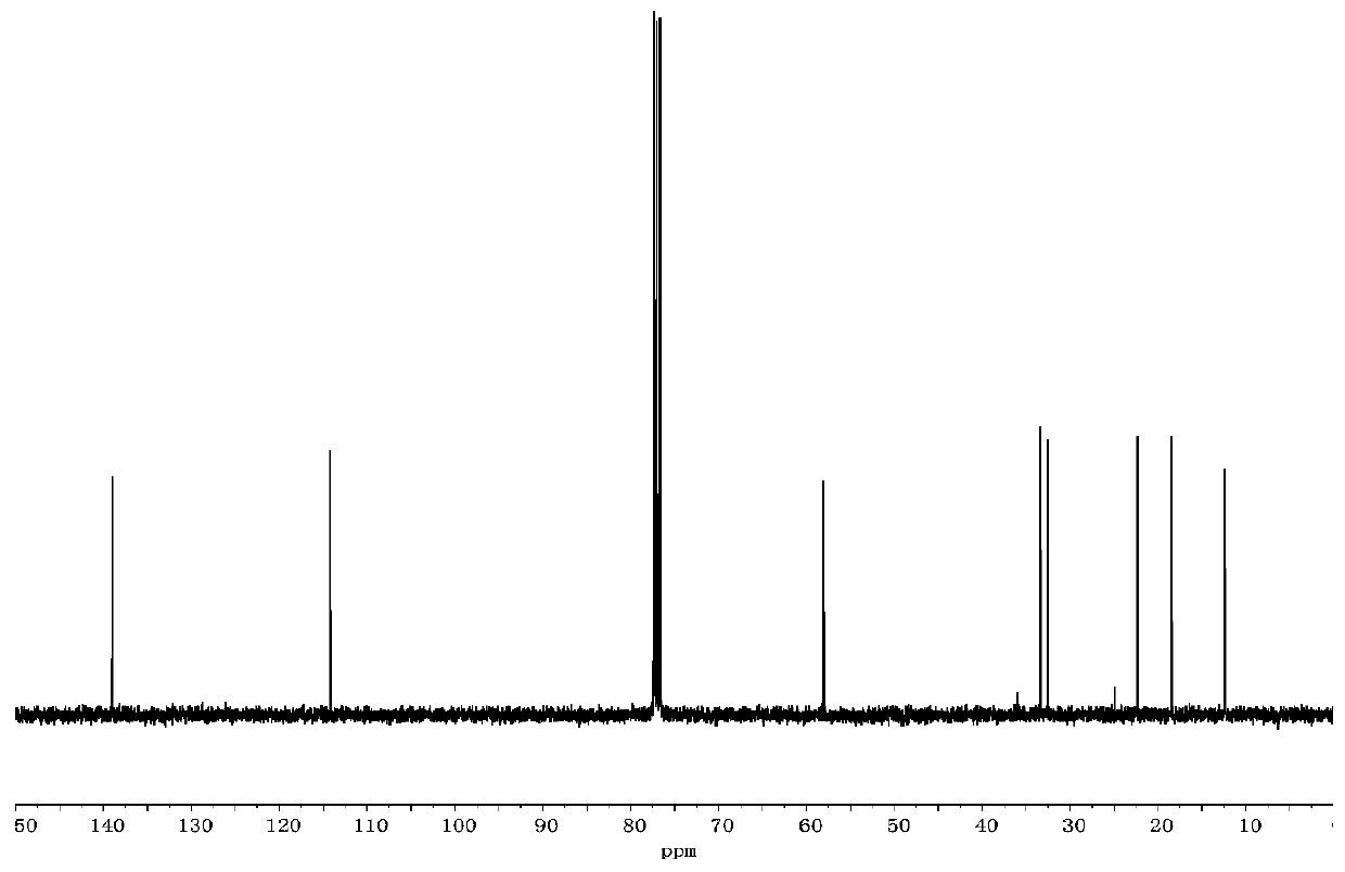 External electron donor for olefin polymerization catalyst, catalyst system and preparation method of polyolefin