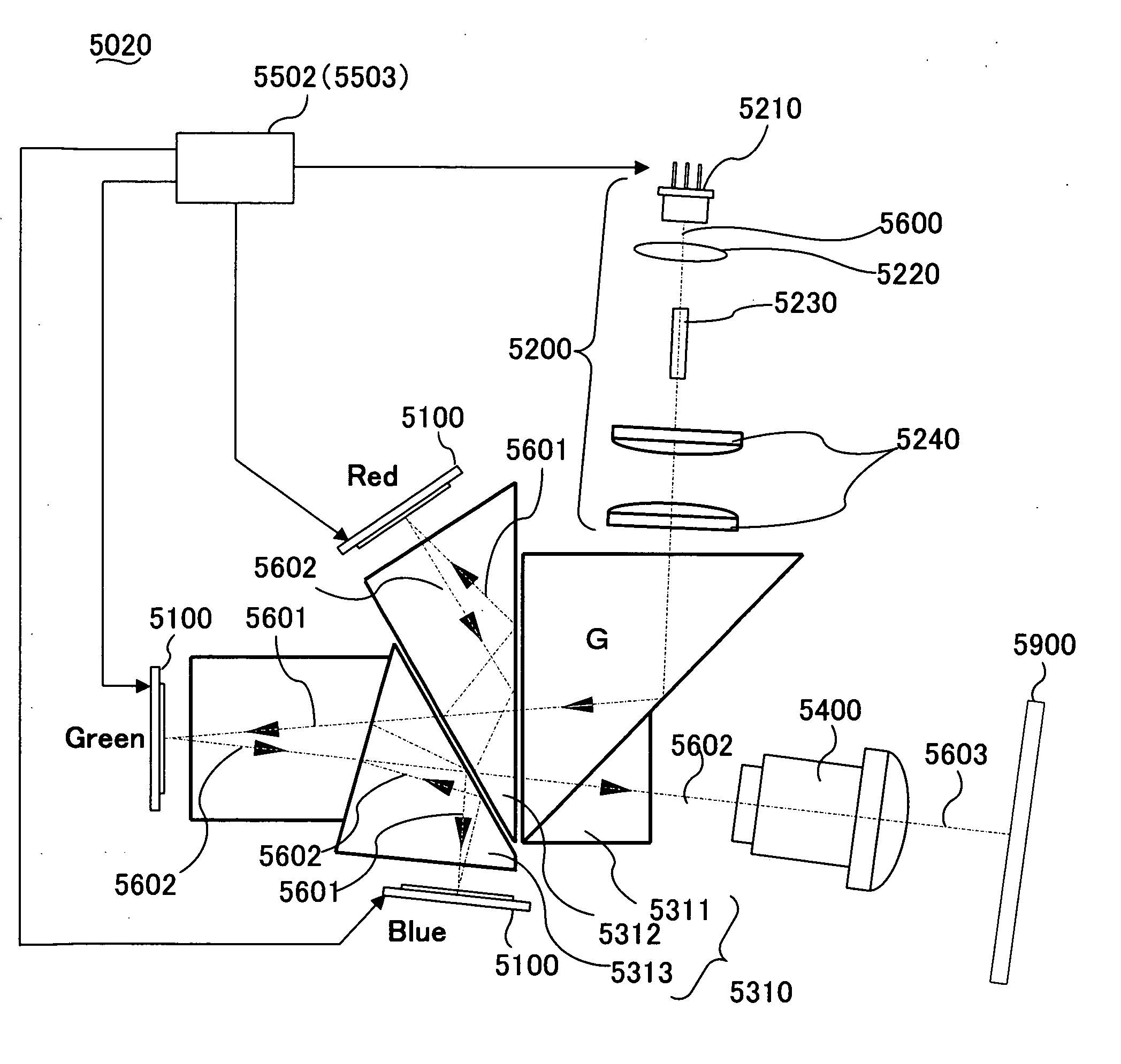 Projection display system with varying light source
