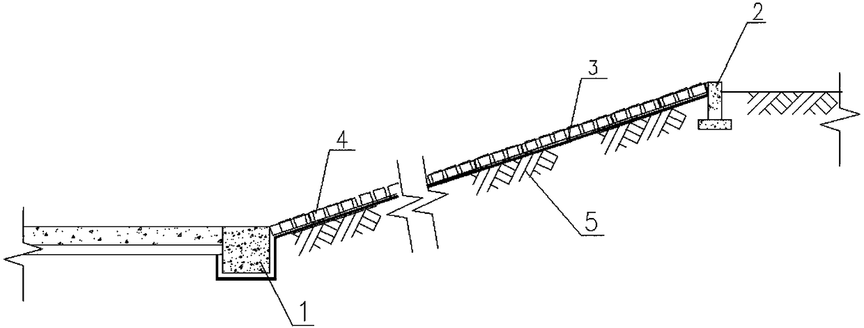 Combined protective slope and construction method thereof