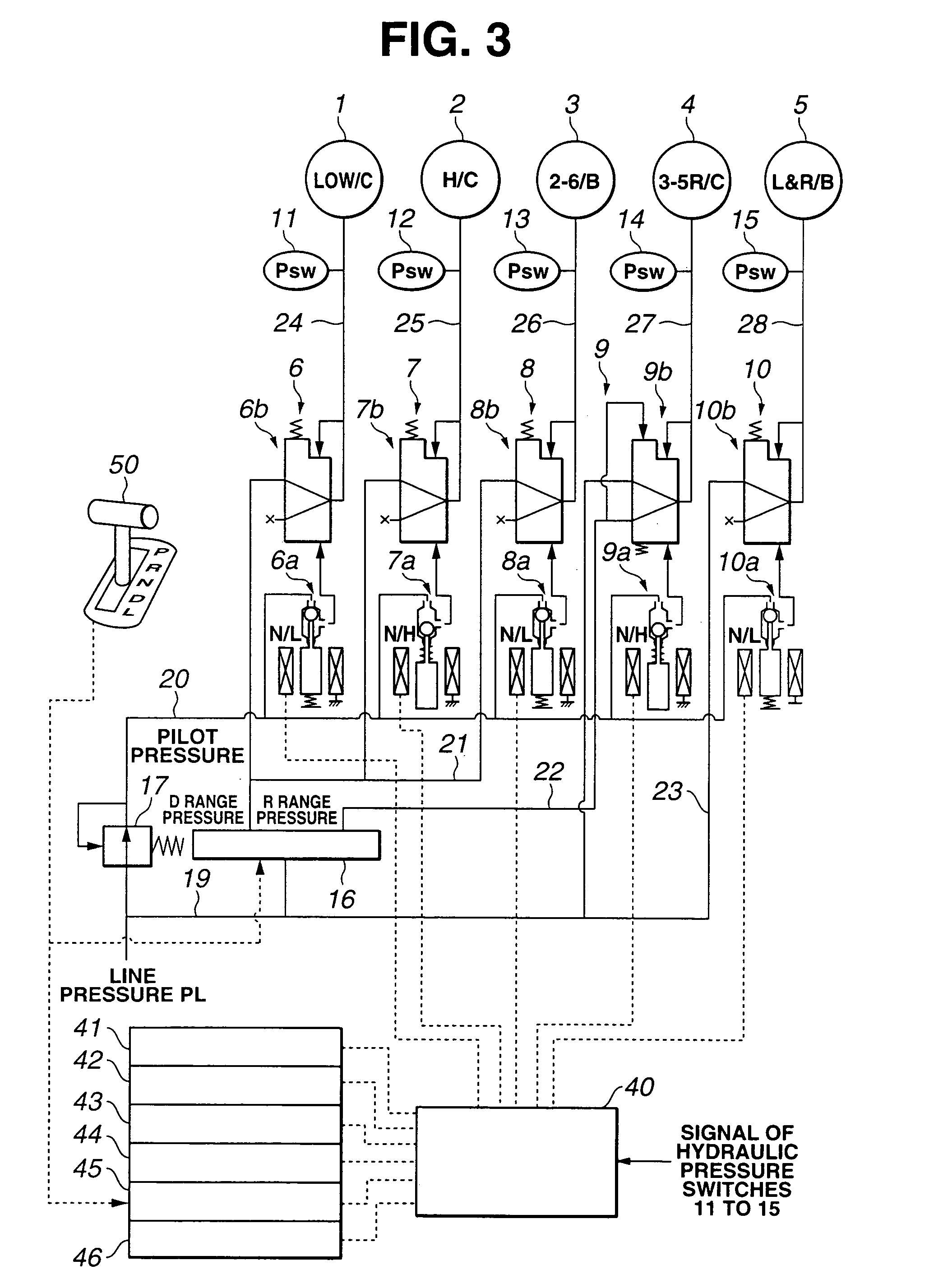 Shift control system of automatic transmission