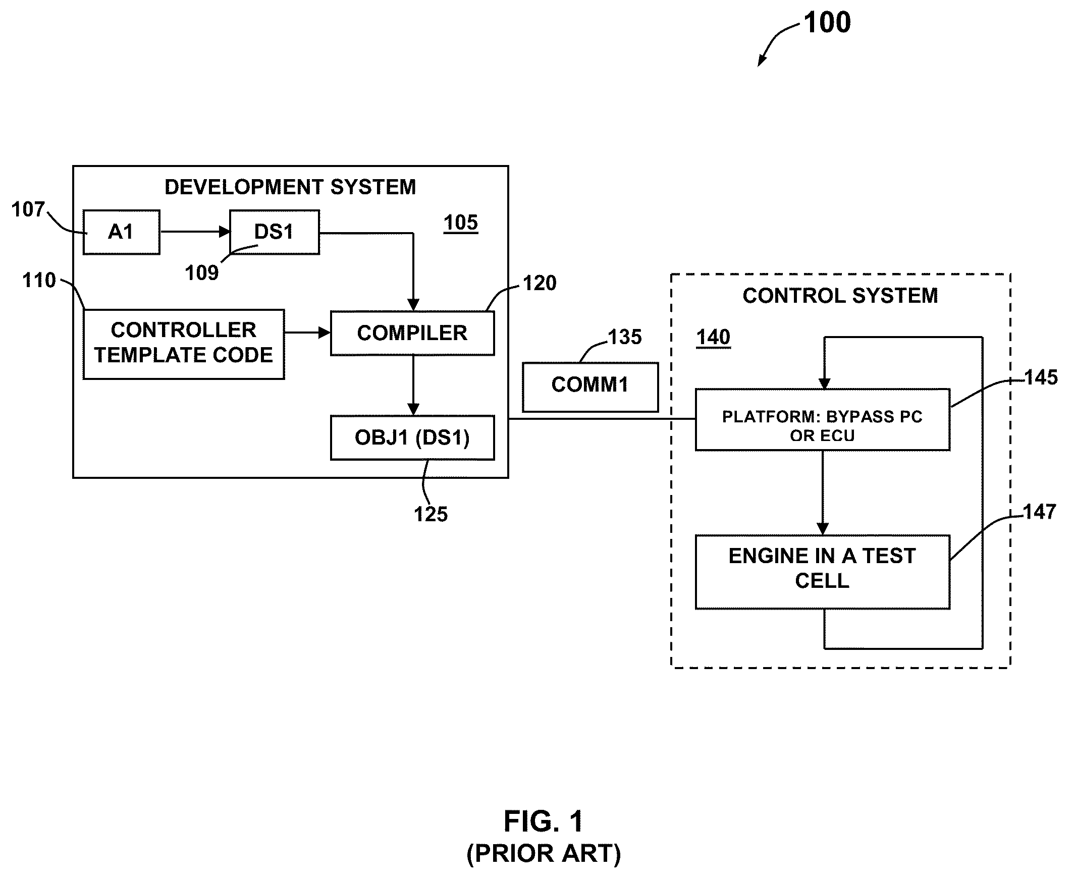 Method and system for updating tuning parameters of a controller