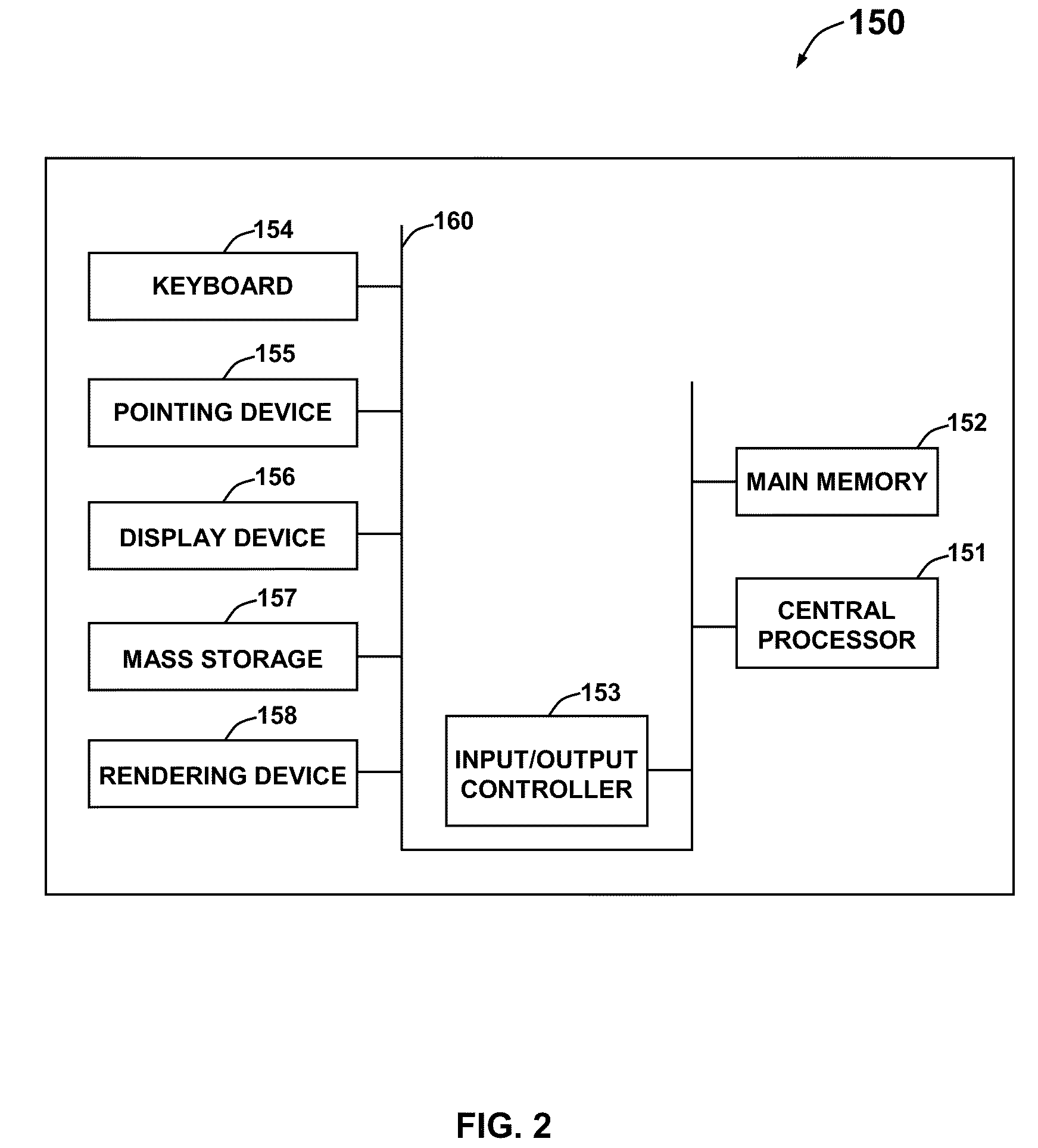 Method and system for updating tuning parameters of a controller