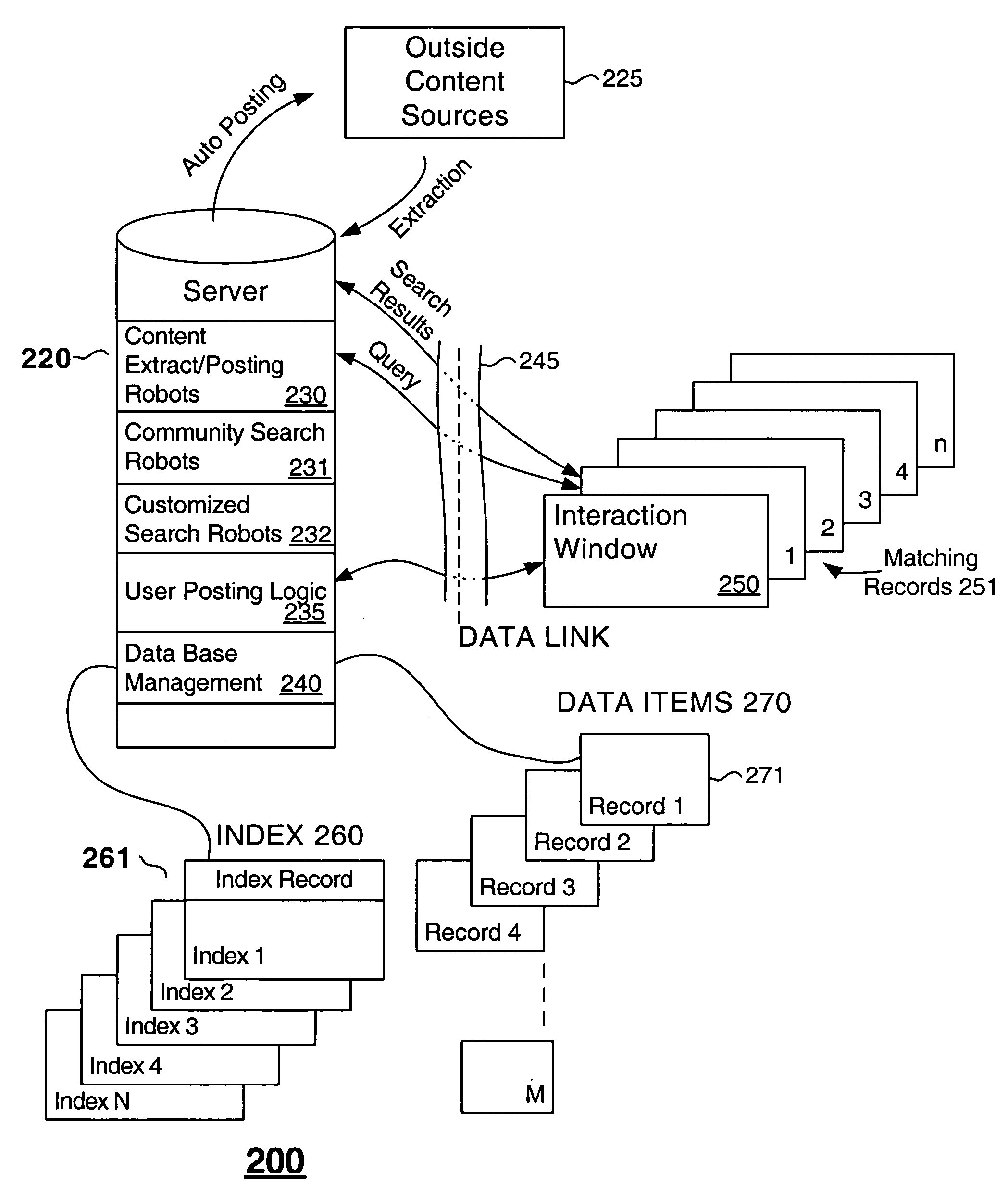 Content query system and method