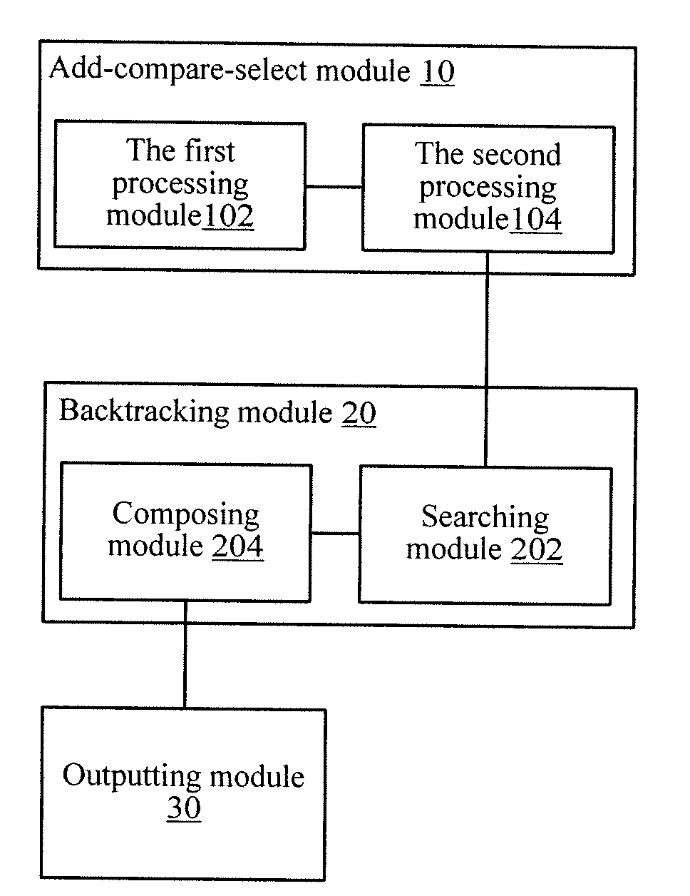 Channel decoding method and tail biting convolutional decoder