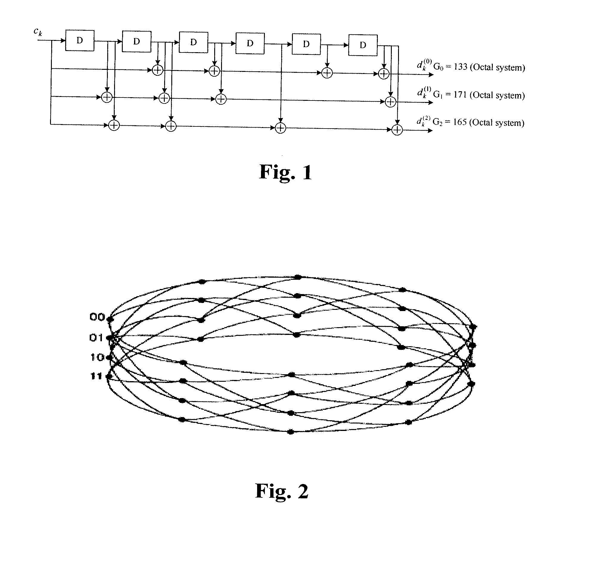 Channel decoding method and tail biting convolutional decoder