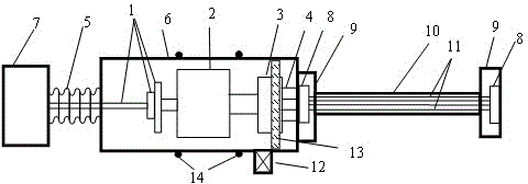 Control method for vacuum pollution of moving part and cable in optical system