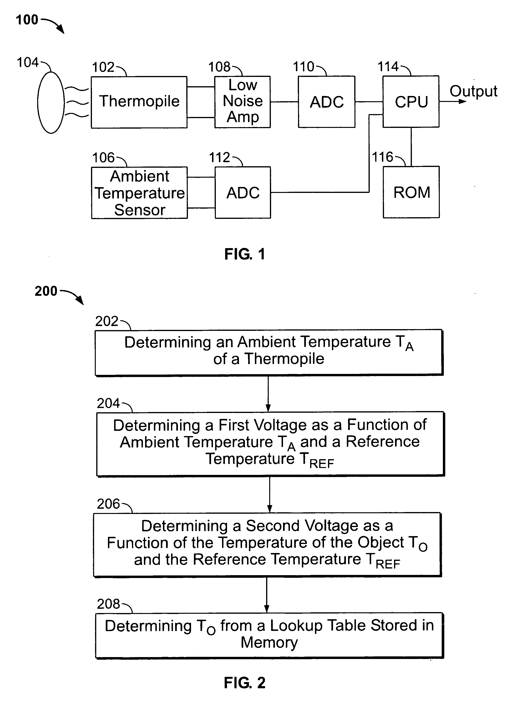 Methods and systems for determining temperature of an object