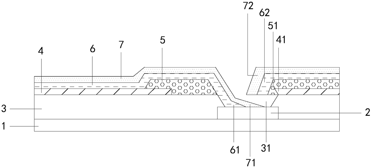 OLED panel and manufacturing method thereof
