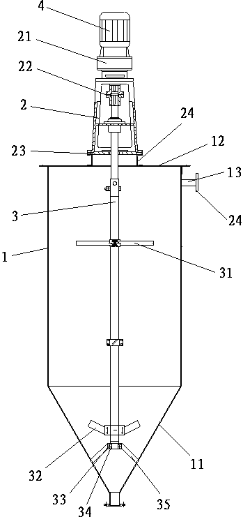 Industrial raw material stirring device