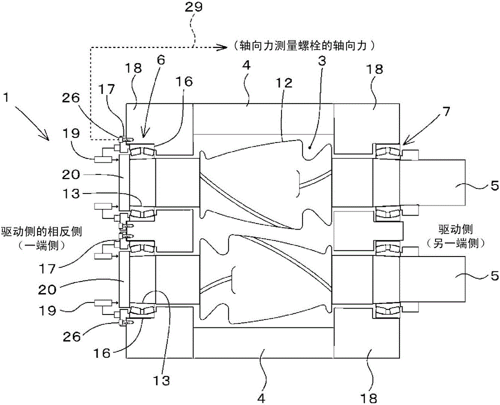 Thrust load measuring device for sealed mixing device and calibration method for same