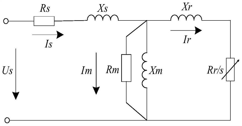 Induction motor parameter identification method using factory data and characteristic curve