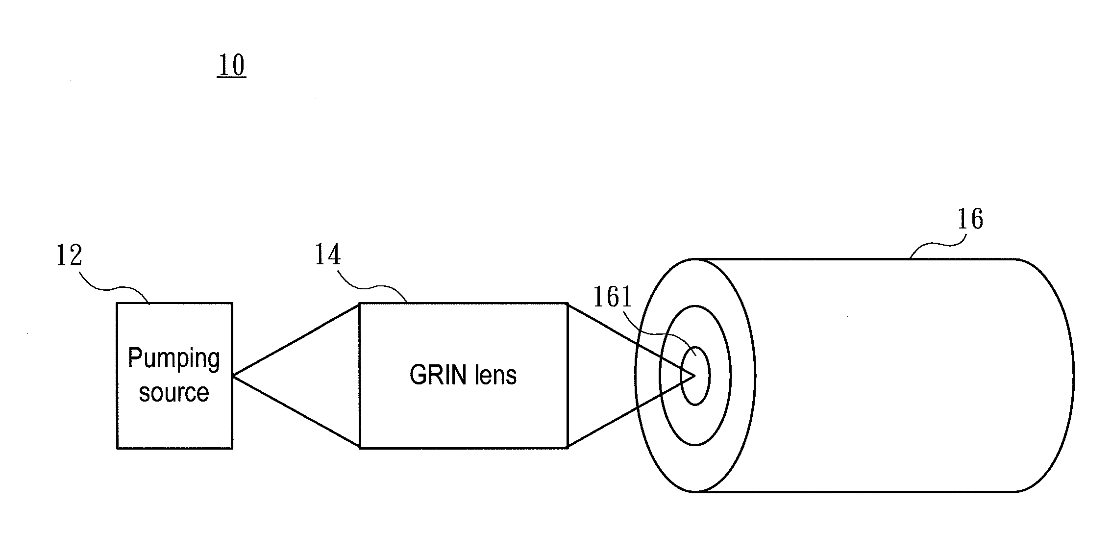 White light source with crystal fiber and method for color temperature tuning thereof