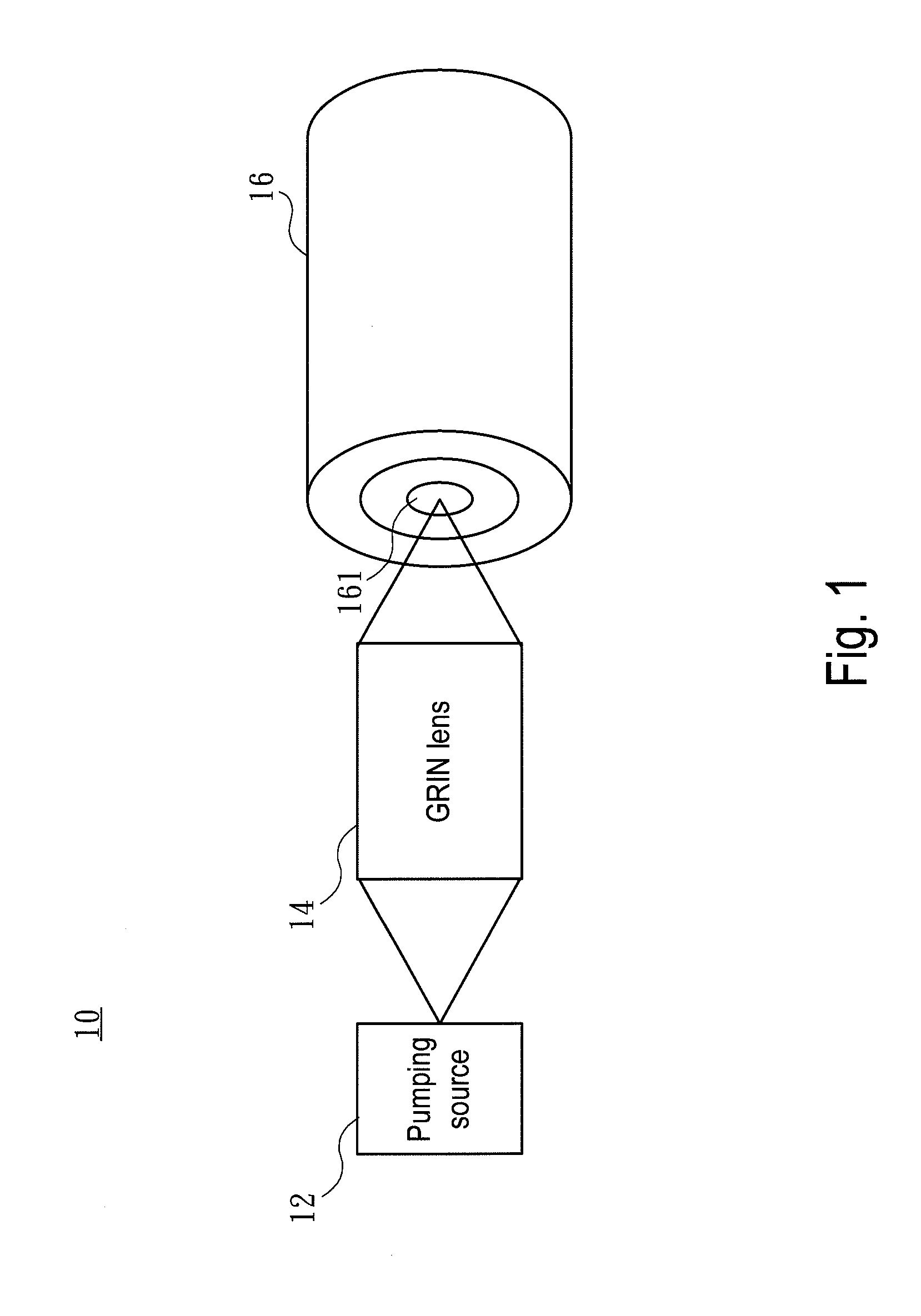 White light source with crystal fiber and method for color temperature tuning thereof