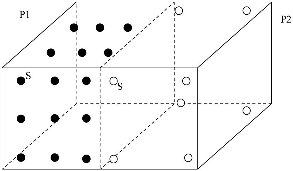 A method and system for generating and analyzing a three-dimensional map of temperature parameter distribution field in a computer room