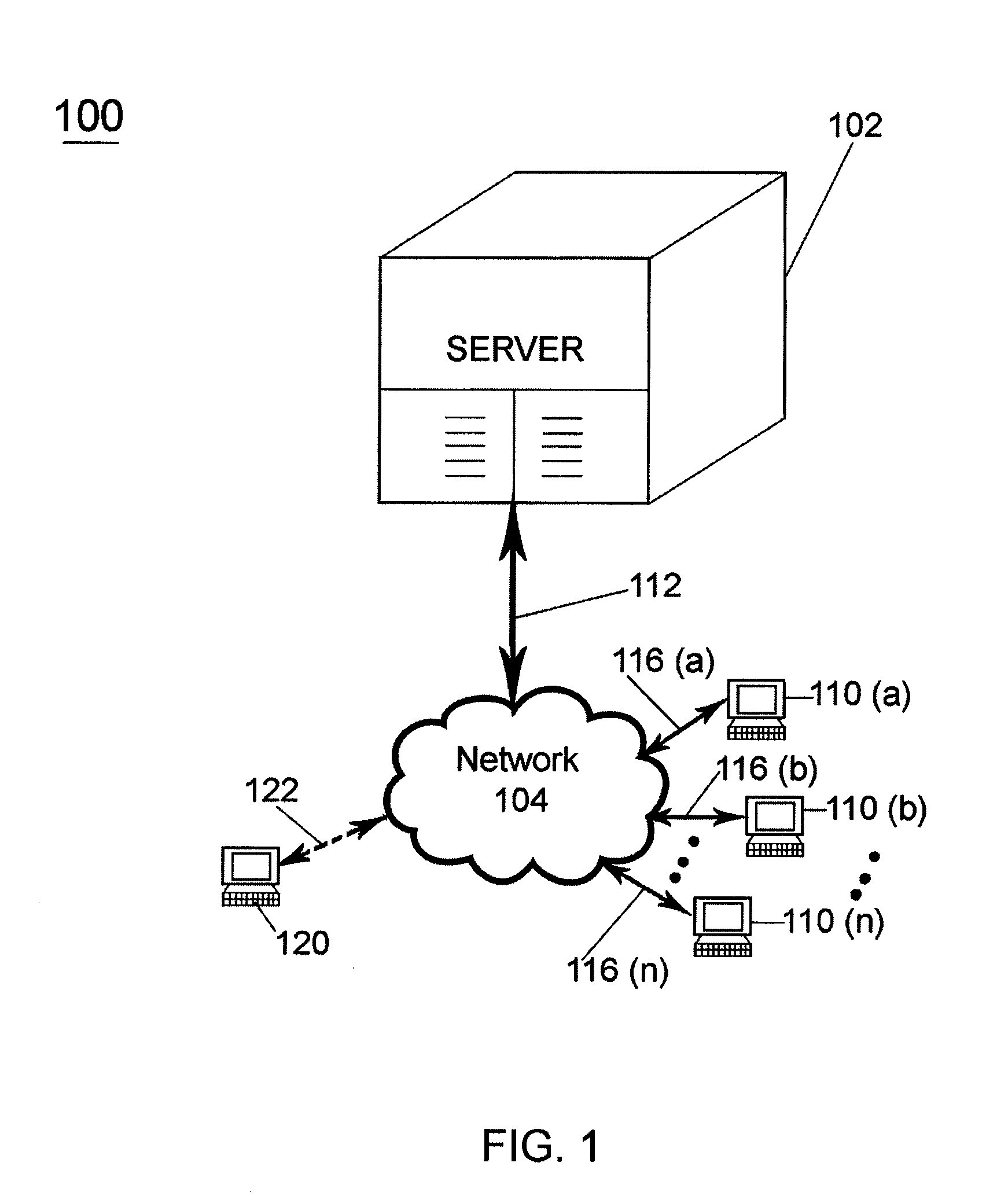 Method and system for delivering substitute medical therapies with restricted access