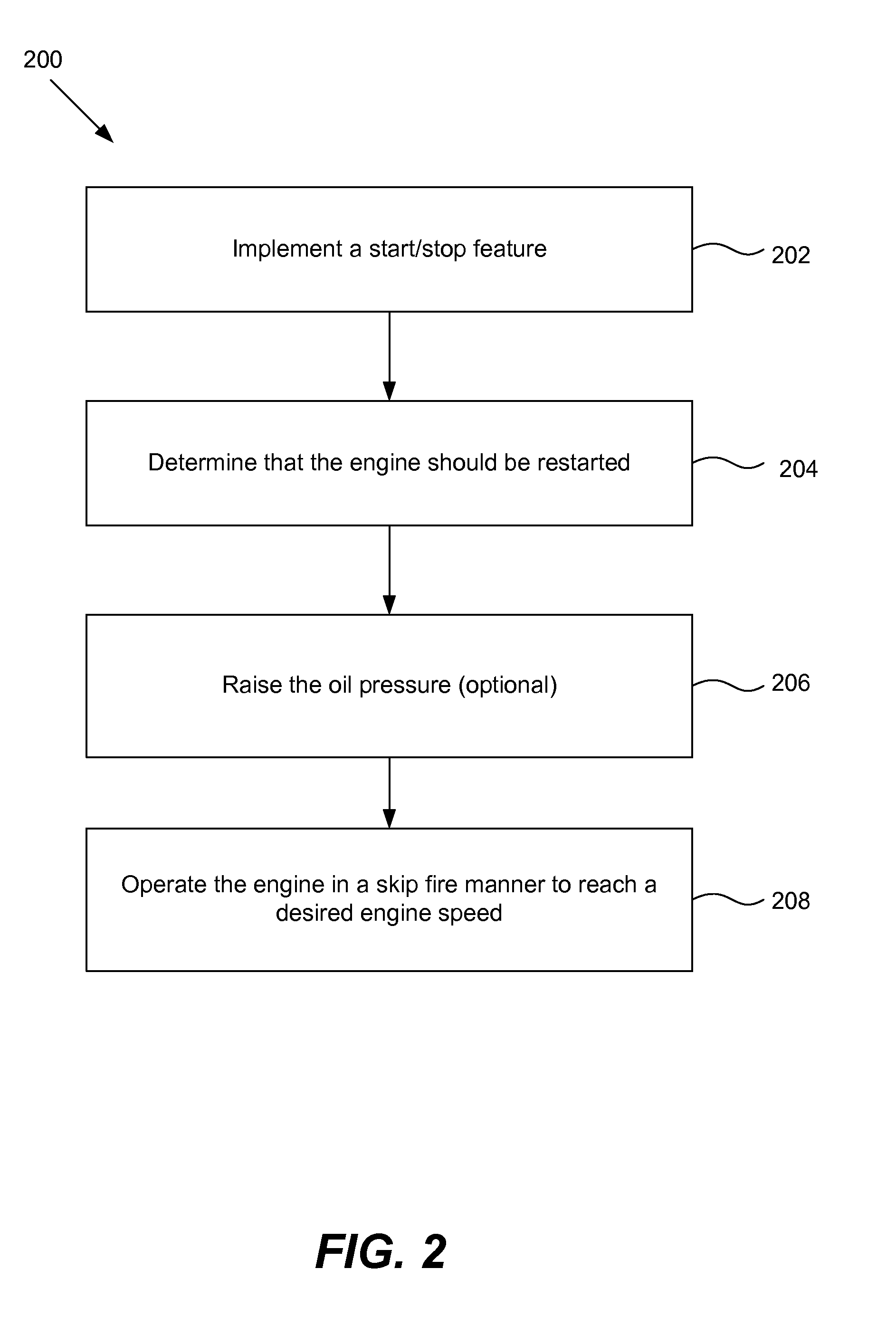 Implementing skip fire with start/stop feature