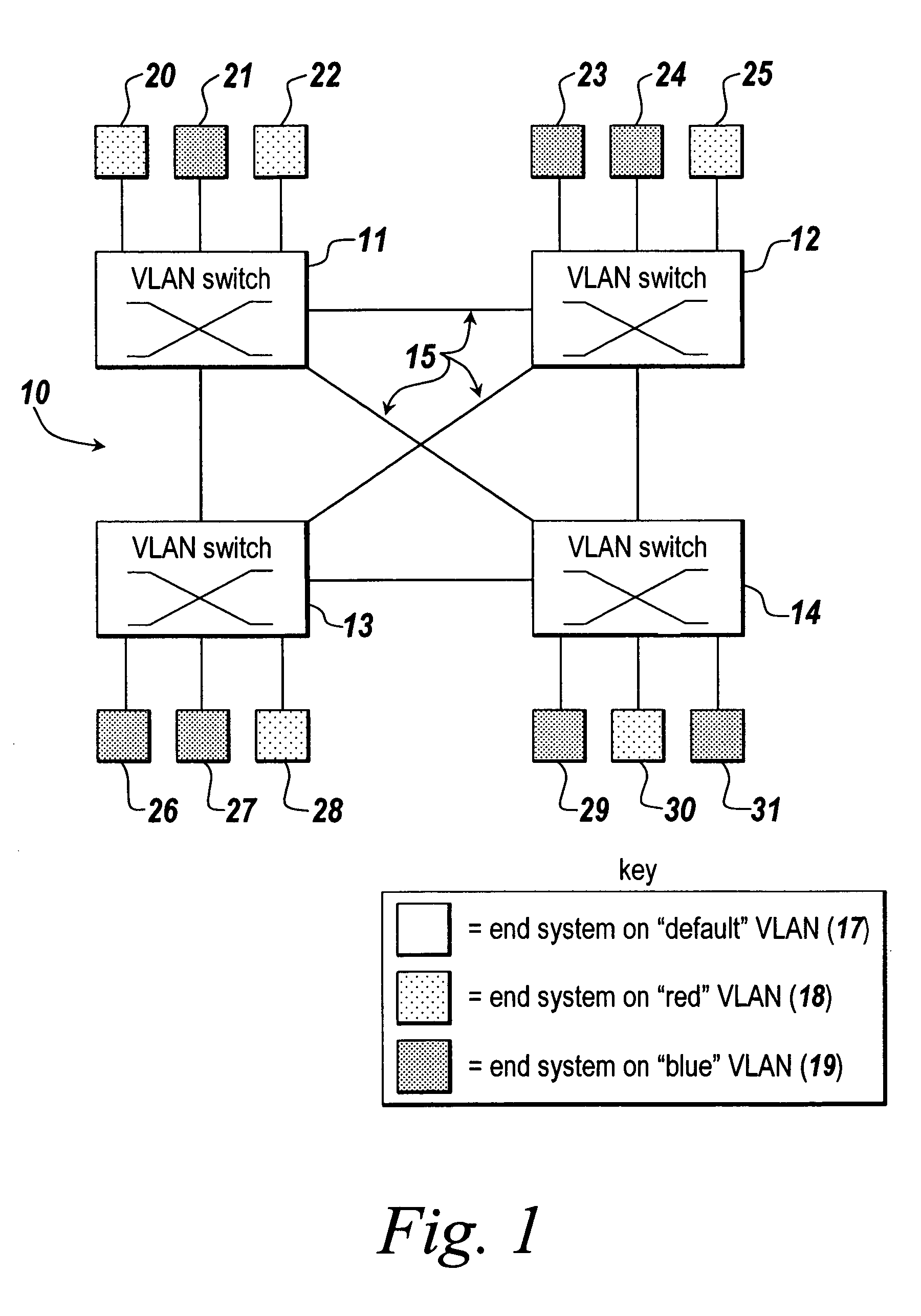 Distributed connection-oriented services for switched communication networks