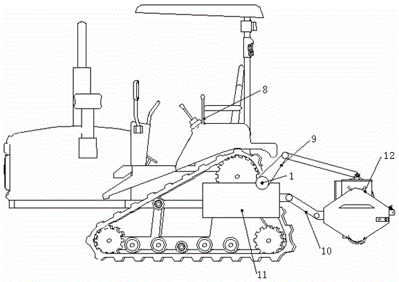 Smart protection and control system and method for universal joint and gearbox of rotary cultivator