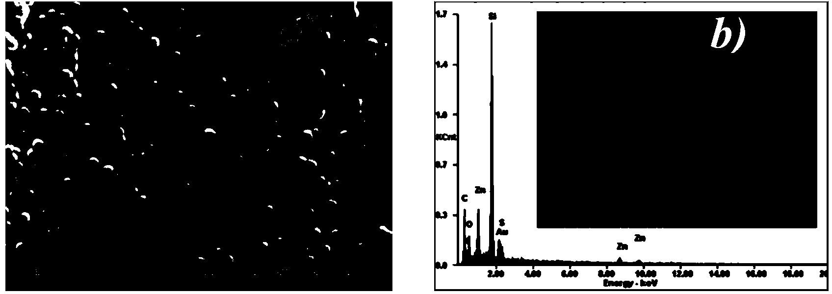 Preparation method of high dispersion metal-organic framework (MOF)/organic hybrid priority alcohol through composite membrane