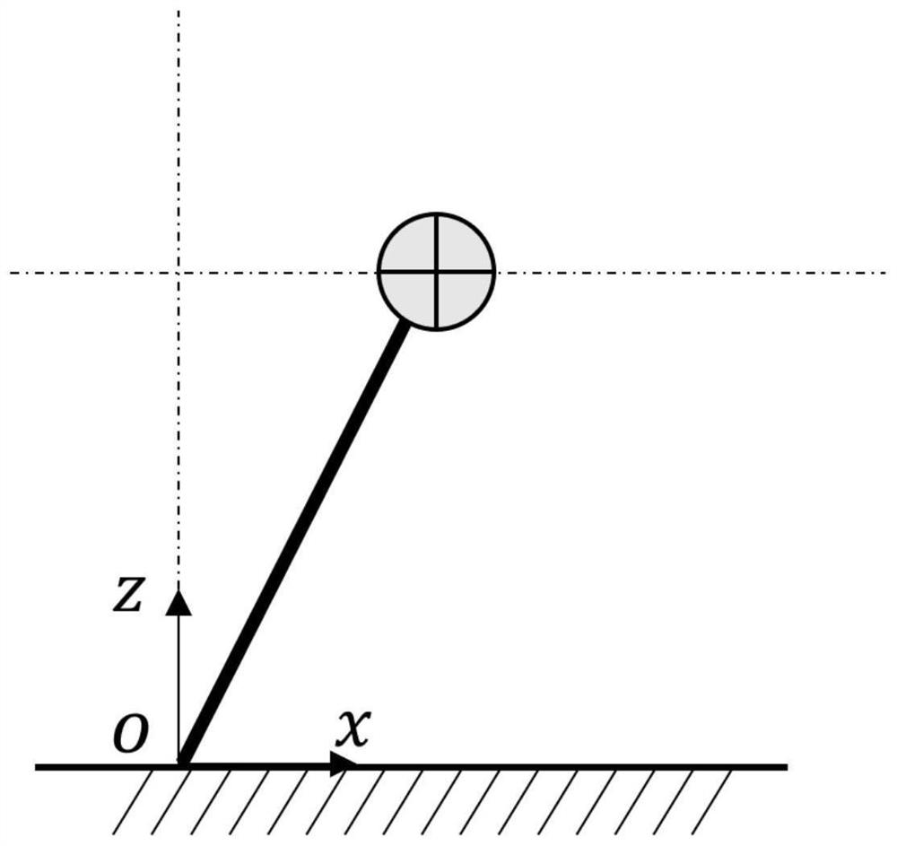 Mass center track generation method and device, computer readable storage medium and robot